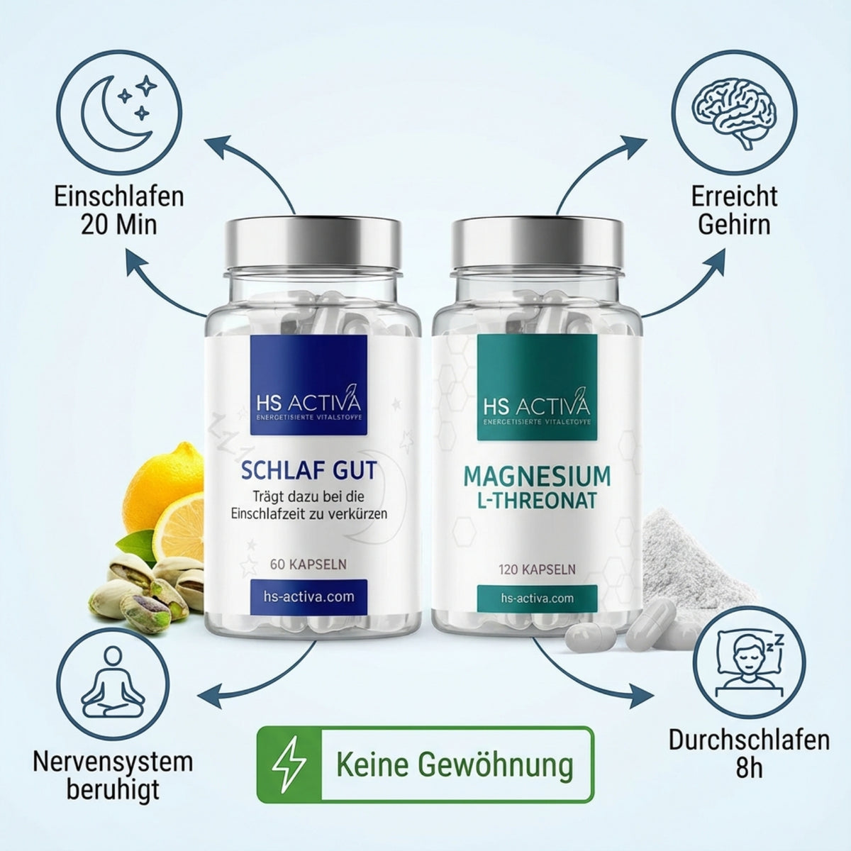 Schlaf Gut Set | Melatonin + Magnesium L-Threonat für ruhige Nächte