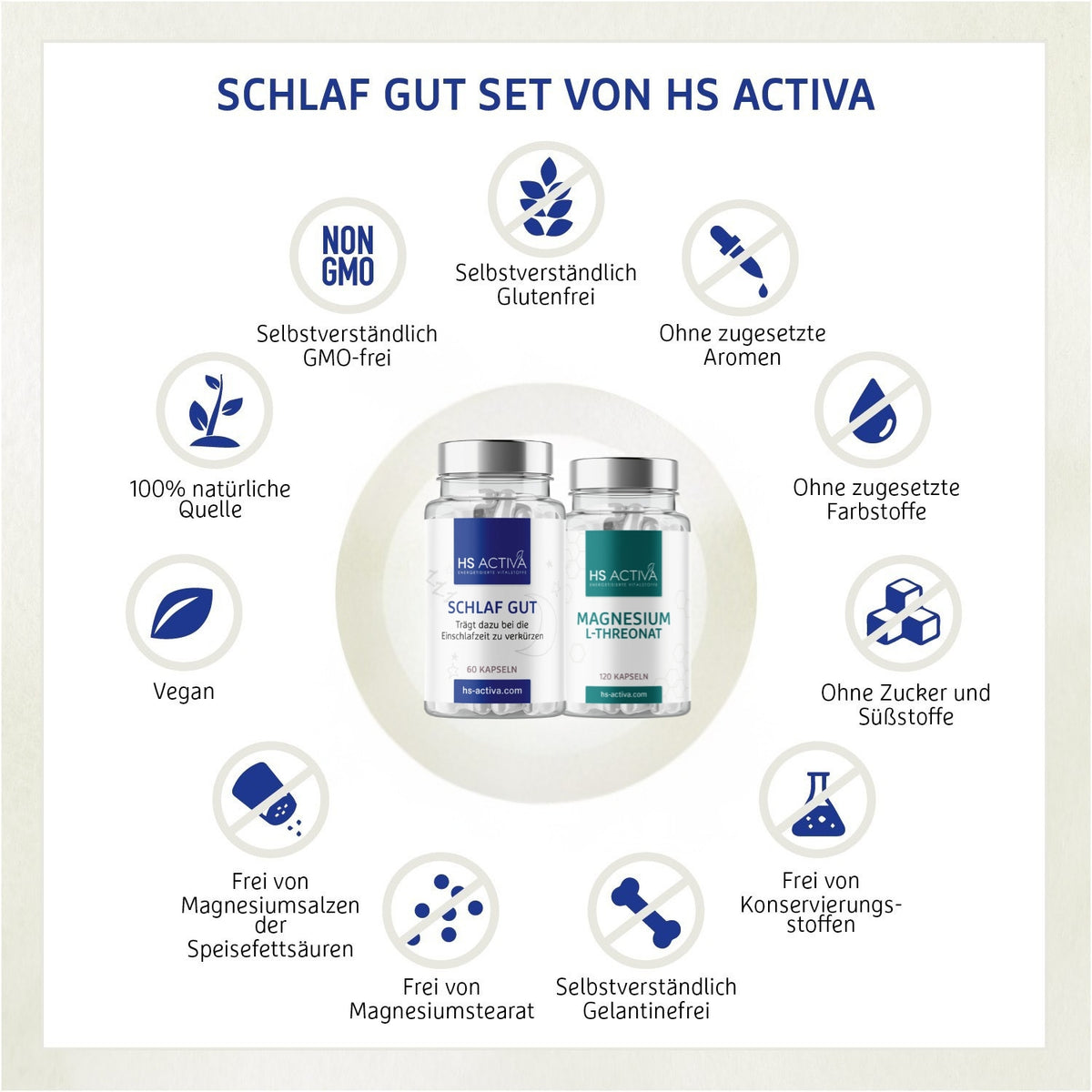 Schlaf Gut Set | Melatonin + Magnesium L-Threonat für ruhige Nächte