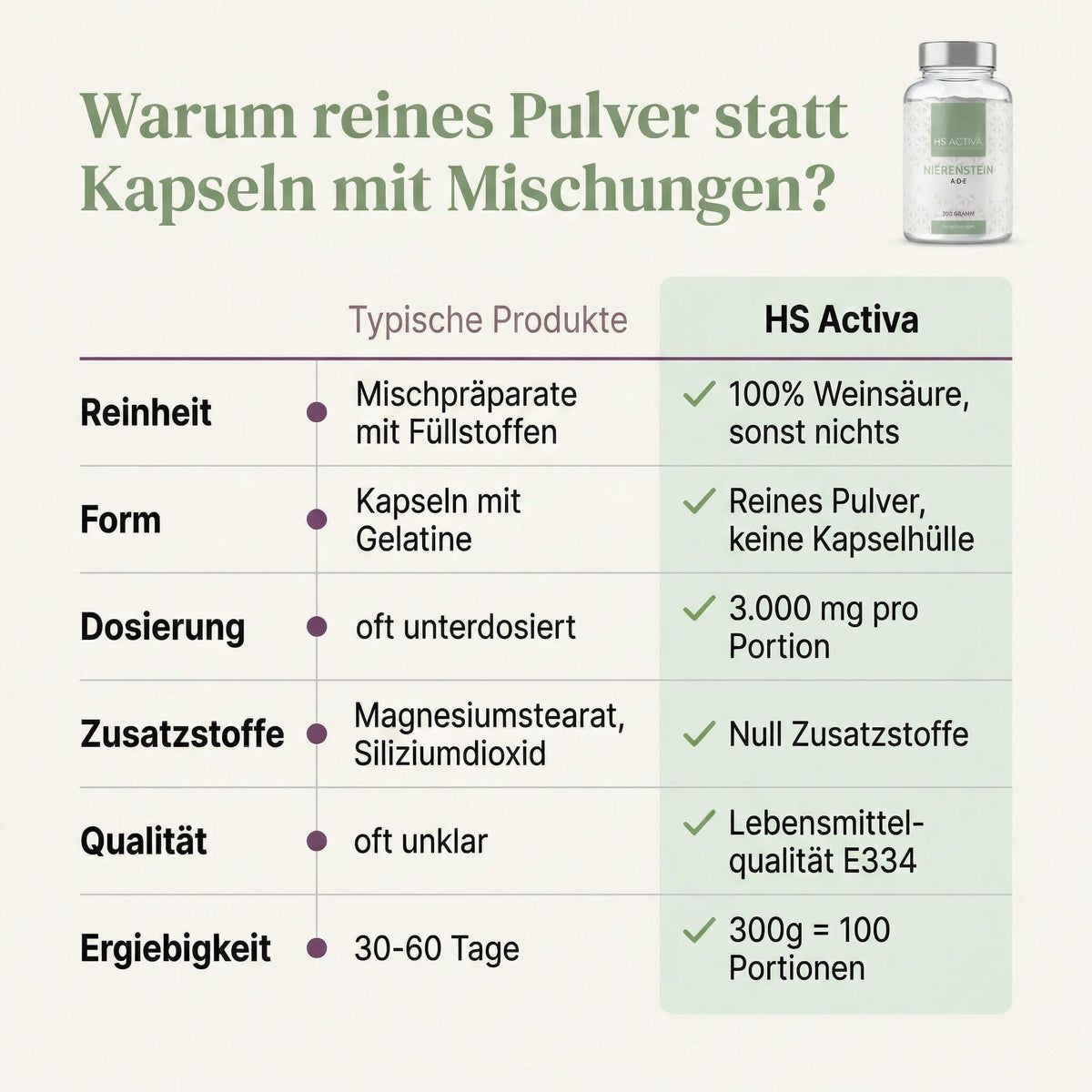 Weinsäure | Nierenstein A.D.E., 300 g
