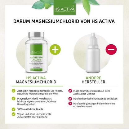 Darum Magnesium Chlorid Flakes von HS Activa