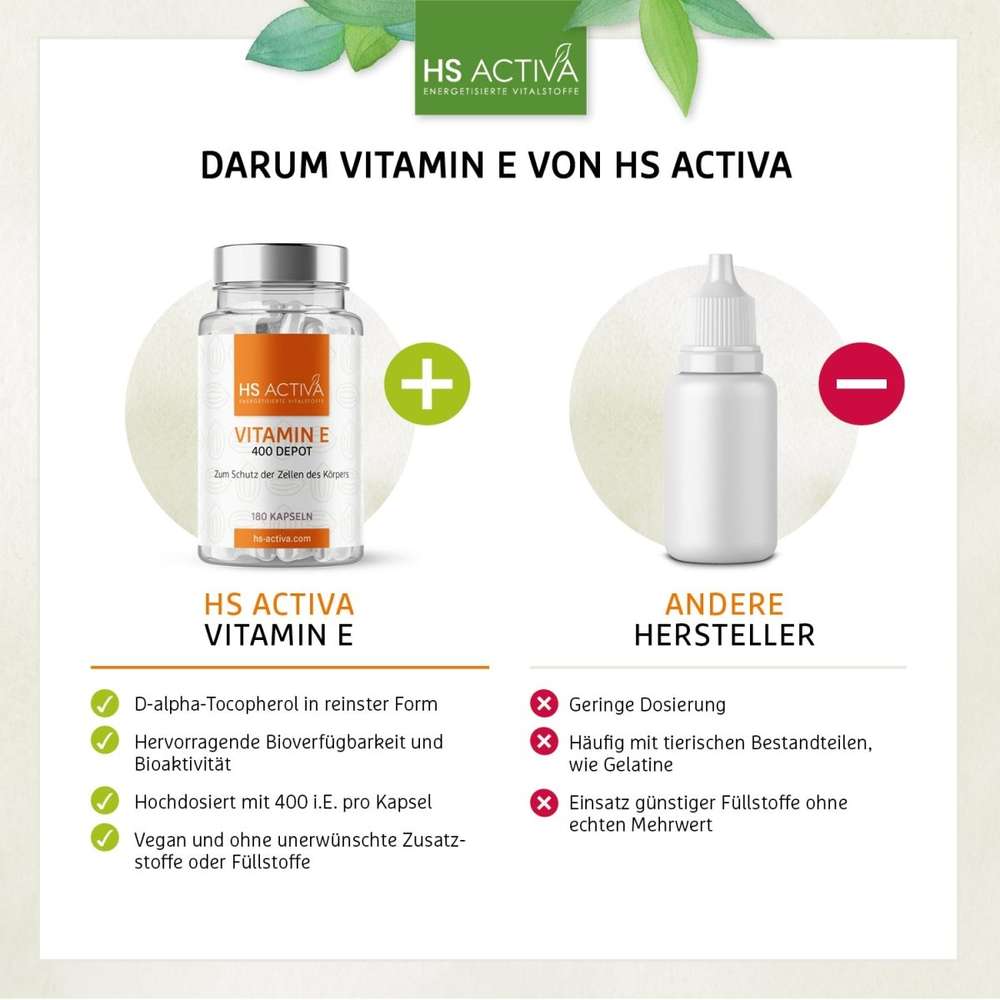 Darum von HS Activa Vitamin E kaufen - Vergleich Konkurrenz