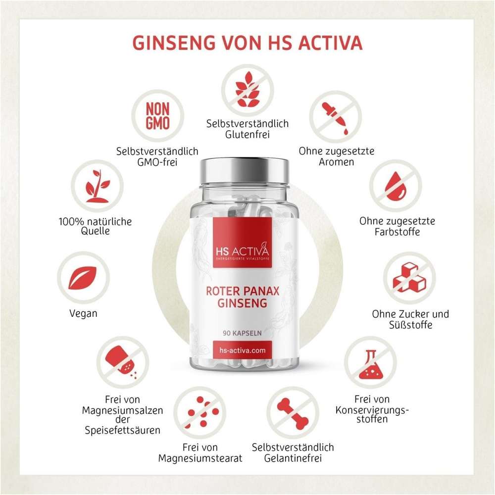Ginseng Kapseln kaufen - Vorteile bei HS Activa