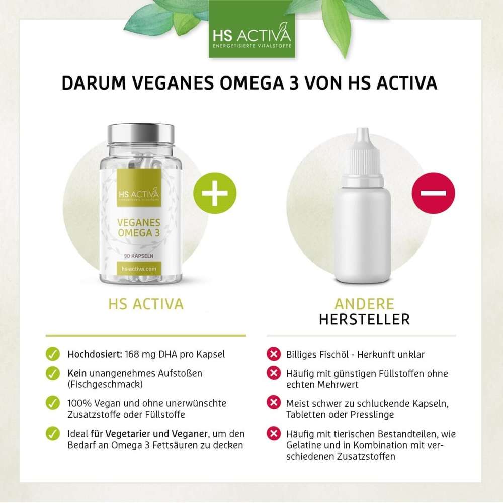 HS Activa Omega 3 Kapseln Algen im Vergleich zur Konkurrenz