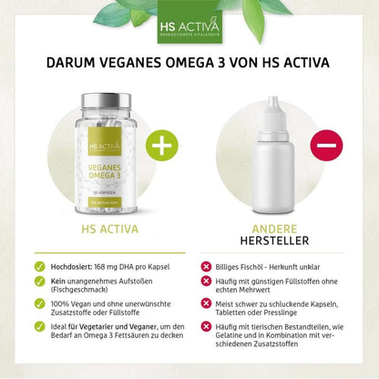 HS Activa Omega 3 Kapseln Algen im Vergleich zur Konkurrenz