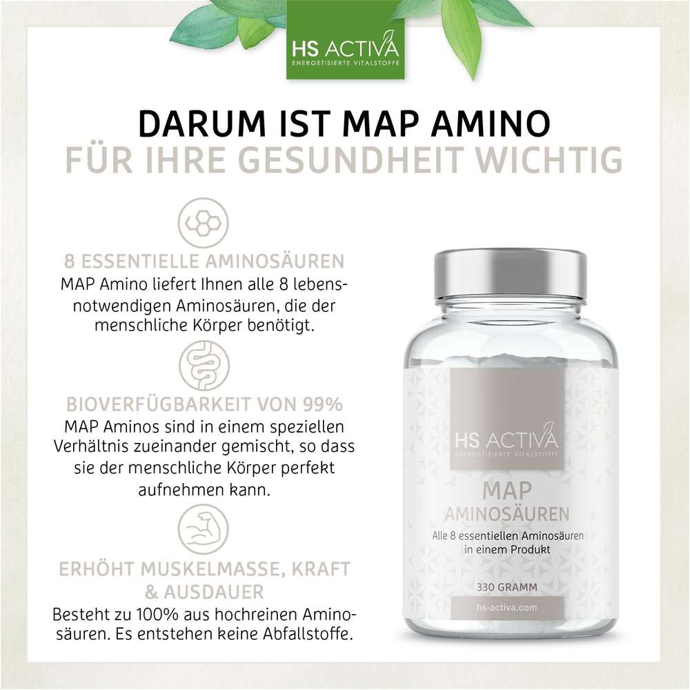 Product shot of HS Activa MAP Amino supplement bottle showing 330 grams of  essential amino acids with a sleek silver lid and  geometric white and gray design
