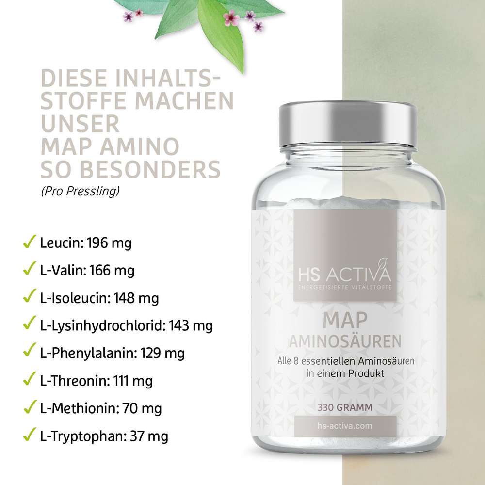 Product shot of HS Activa MAP Amino Acids 330 gram container featuring a silver lid, a minimalist design, and a pale green background.
