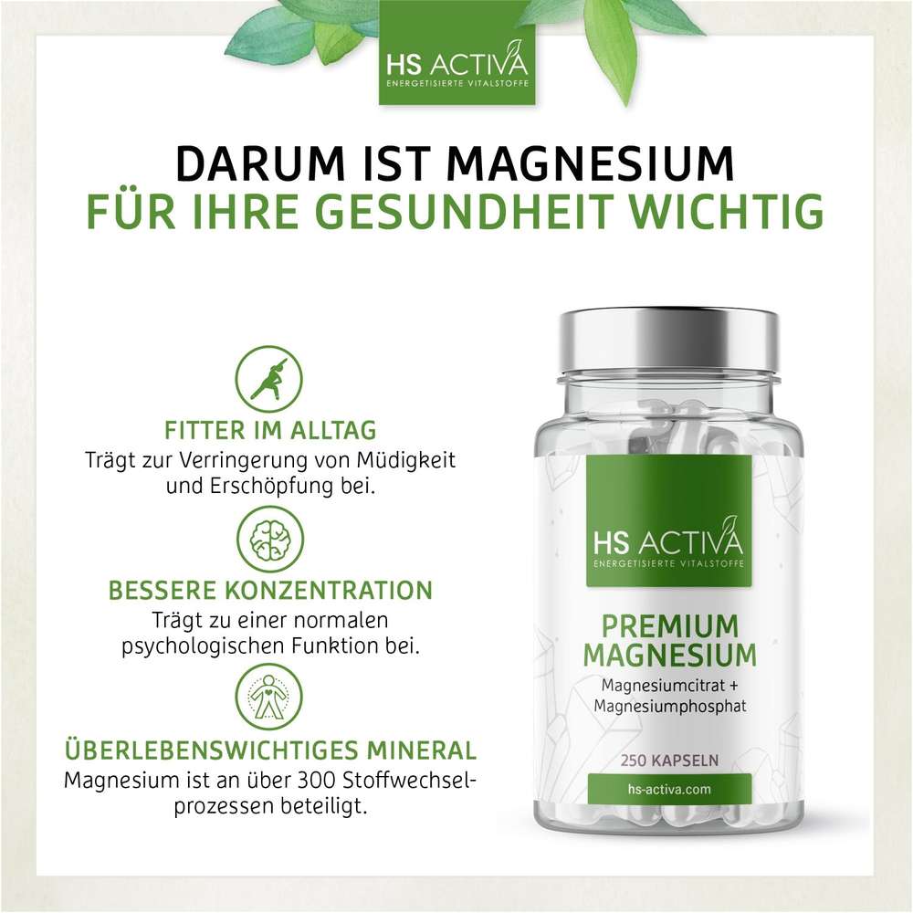 Product shot of HS Activa Premium Magnesium supplement bottle showing 250 capsules, green and white label, and geometric crystal design elements

