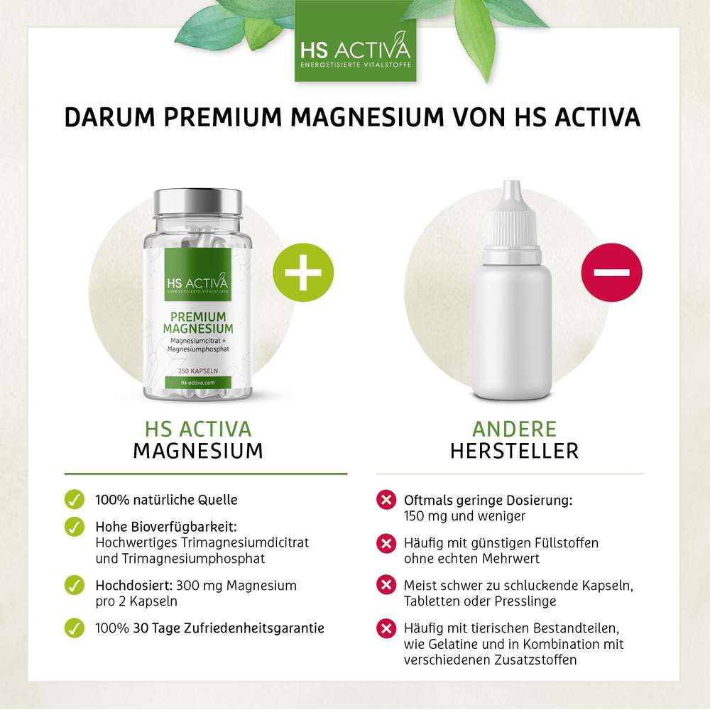 HS Activa product advertisement showing a comparison of their premium magnesium capsules versus other brands highlighting a higher dosage, natural ingredients, and easy-to-swallow format in vibrant green and white colors
