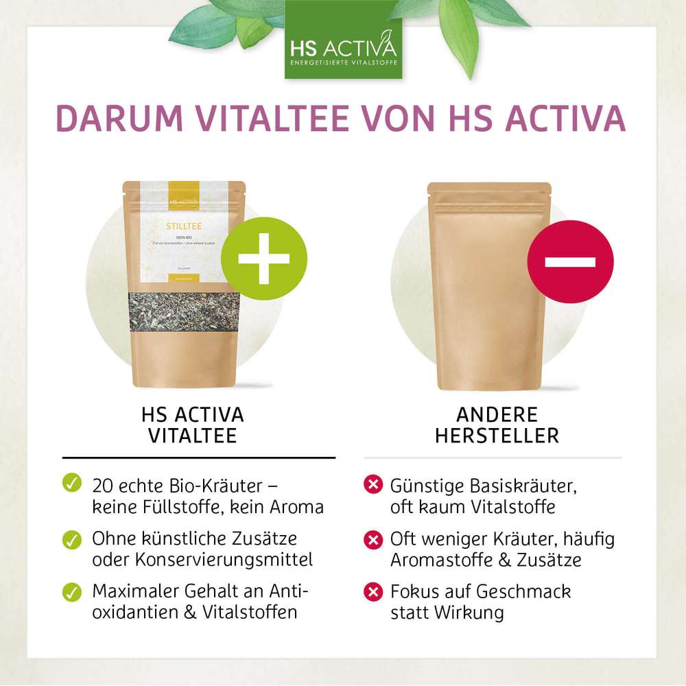 VitalKräuter-Tee - VitalKräutertee kaufen | 20 Heilkräuter im Vergleich zu anderen Tees ohne Füllstoffe, Aroma oder Konservierungsmittel.