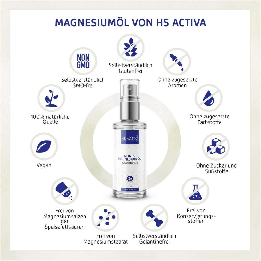 Jetzt Magnesiumöl kaufen - natürlich von HS Activa