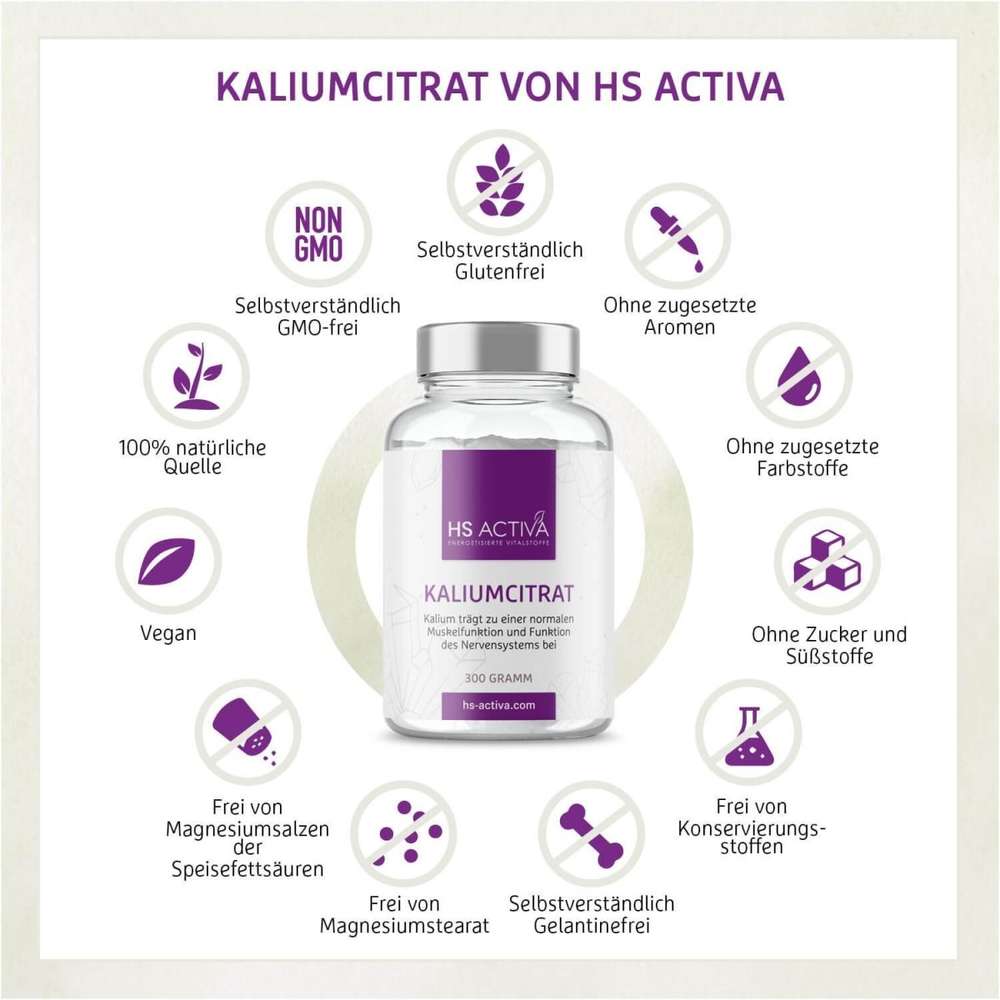Kaliumcitrat Kapseln und Pulver - die Vorteile