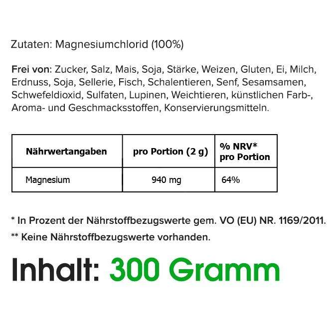 Magnesiumchlorid Pulver Zutatenliste