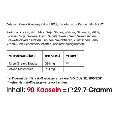 Roter Ginseng Kapseln 80 % Zutaten
