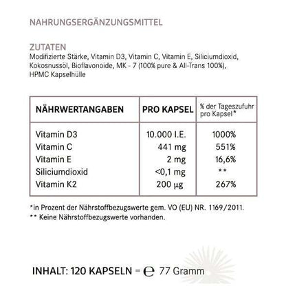 Zutatenliste und Nährwerte der Vitamin D3 + K2 Kapseln mit 10.000 I.E.