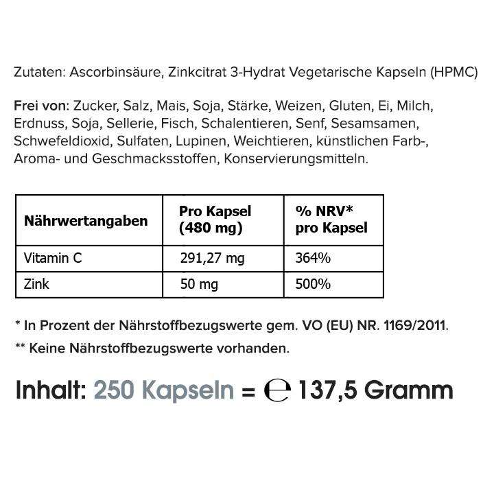 Zutatenliste und Nährwerte der Zink + Vitamin C Kapseln
