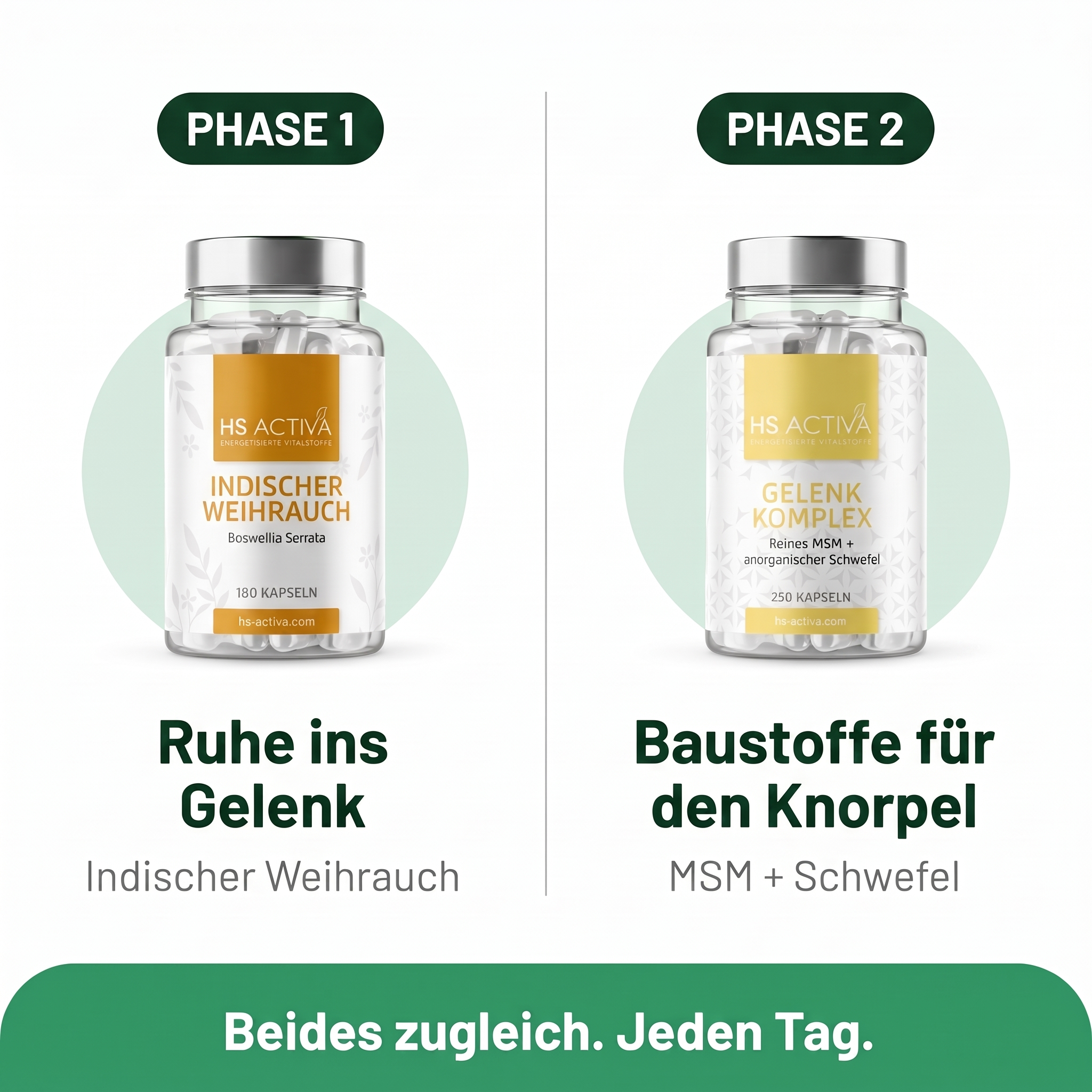 Das Ruhe-und-Aufbau-Prinzip in zwei Phasen
