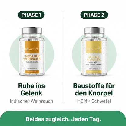 Das Ruhe-und-Aufbau-Prinzip in zwei Phasen