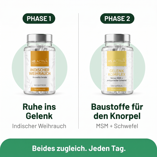 Das Ruhe-und-Aufbau-Prinzip in zwei Phasen