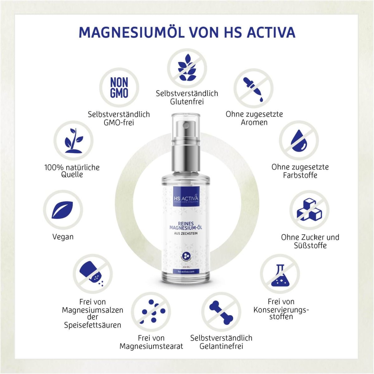 Magnesium-Öl auf Urwasser - HS Activa