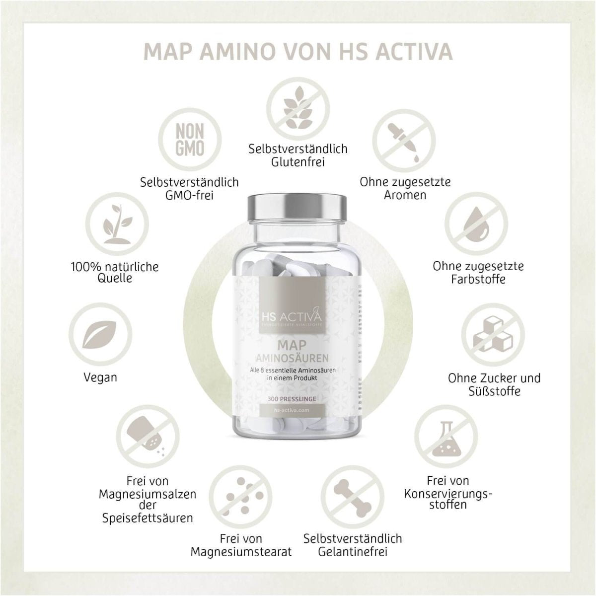 MAP-Amino | Master Amino Acid Pattern | 8 essentielle Aminosäuren im perfekten Verhältnis - HS Activa