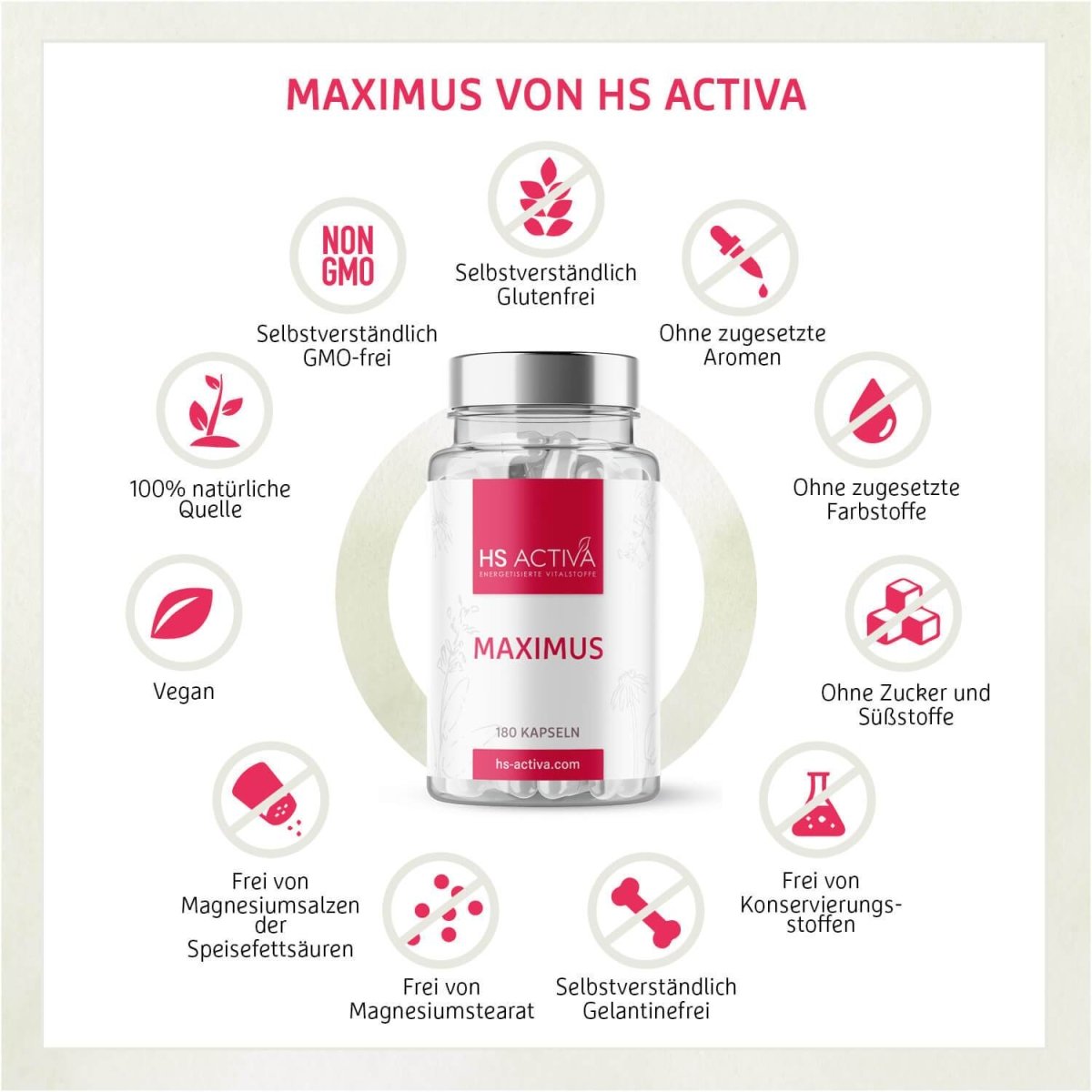 Maximus | Natürliches Potenzmittel (Ohne Chemie) | Libido nachhaltig steigern - HS Activa