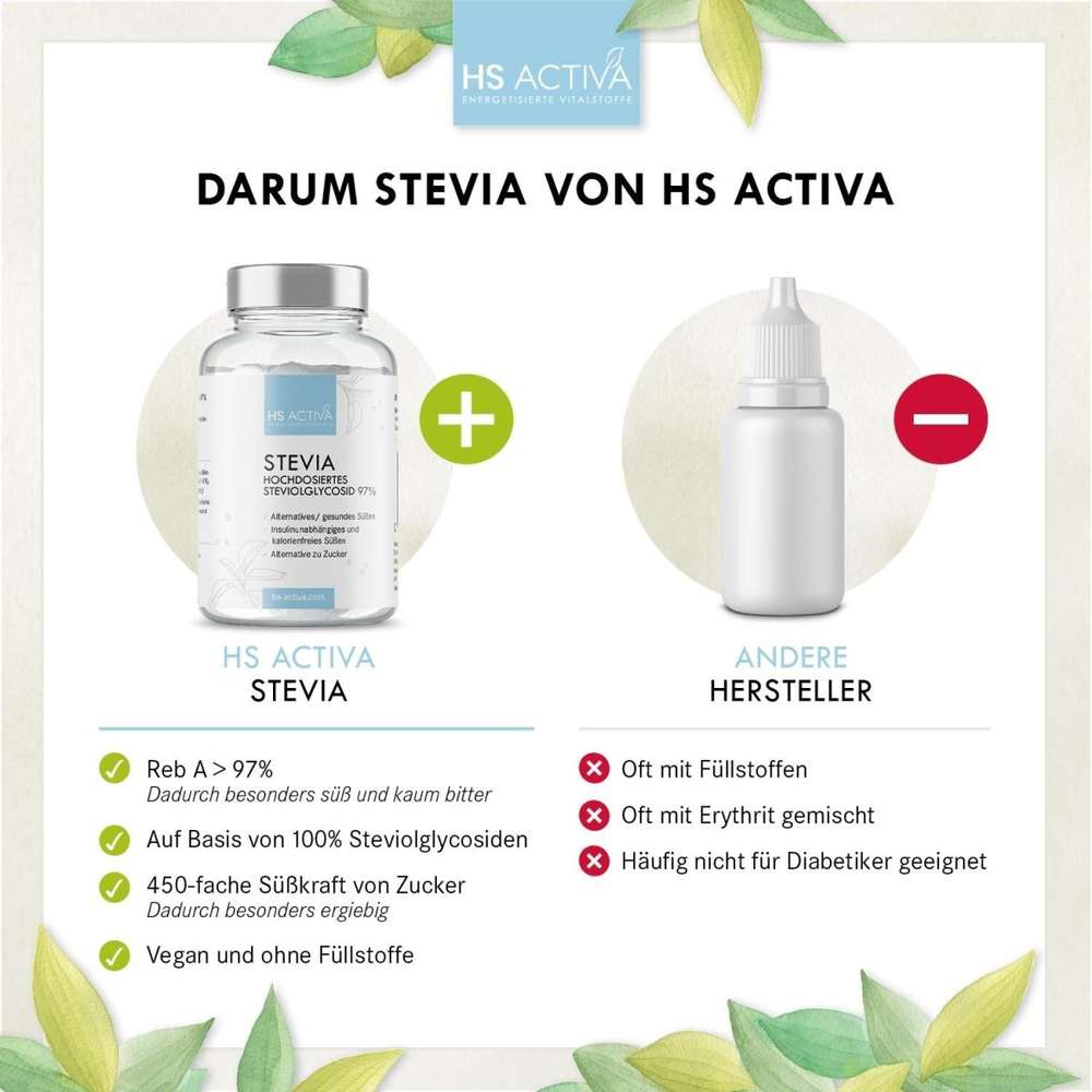 Stevia | Steviolglycosid 97% | Gesundes Süßen | Alternative zu Zucker | 25 Gramm - HS Activa