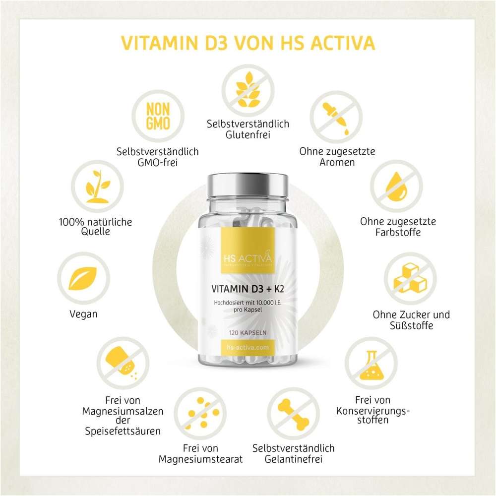 Vitamin D3 + K2 (Hochdosiert: 10.000 IE oder 30.000 IE) - HS Activa