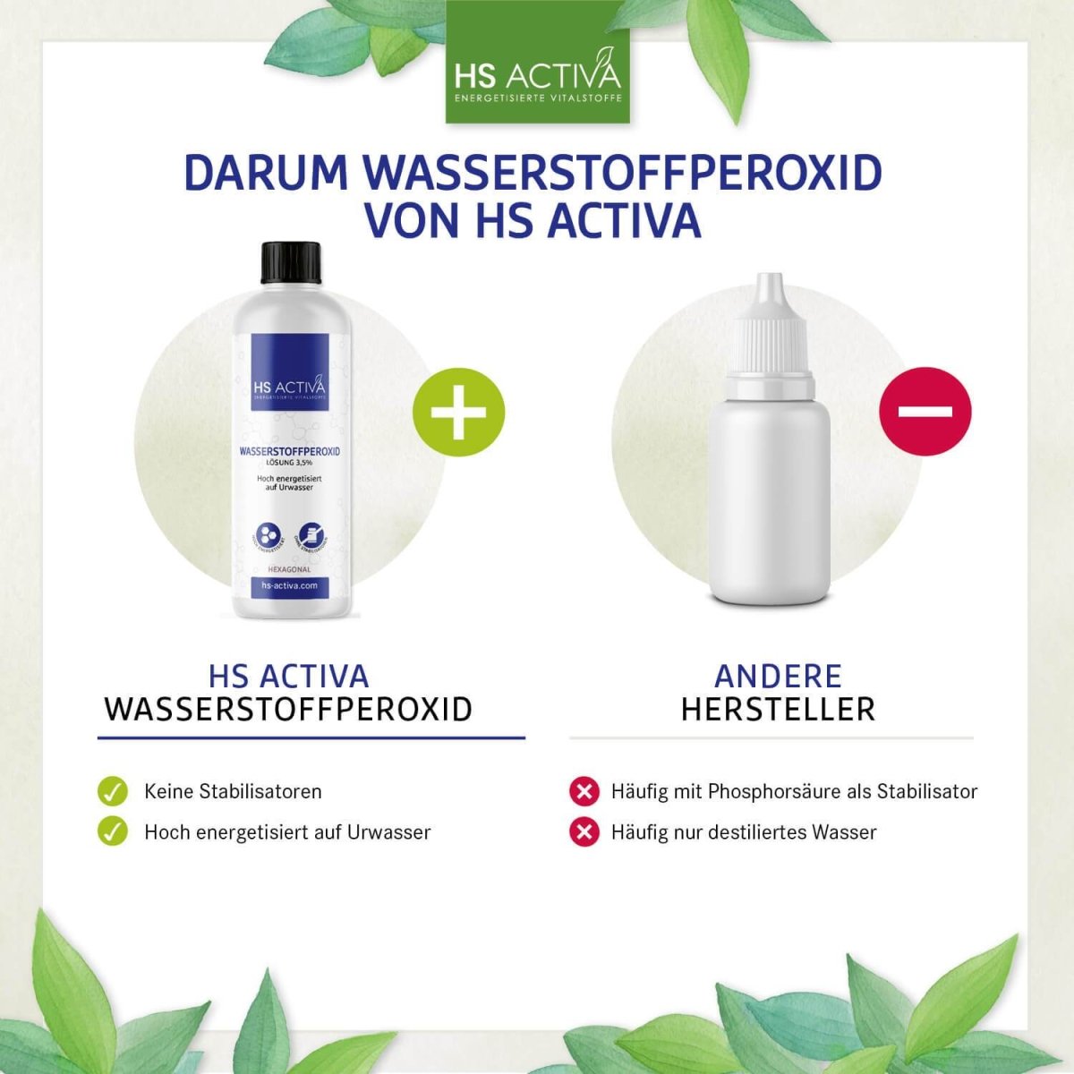 Wasserstoffperoxid 3% Lebensmittelqualität – 500 Ml, Ohne Stabilisatoren, Naturreiniger, Mit Kindersicherung
